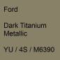 Preview: Ford, Dark Titanium Metallic, YU / 4S / M6390.